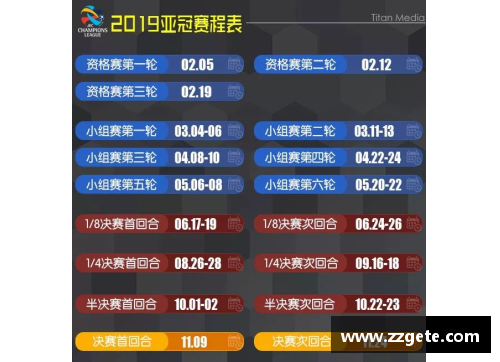 乐鱼电竞两大利好!亚冠小组总积分排名_中超东亚第3,泰超第4,K联赛第1